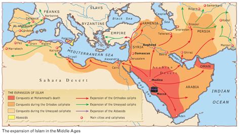 La Révolte des Coptes au VIIIe siècle : Un Souffle de Désobéissance contre la Domination Arabe